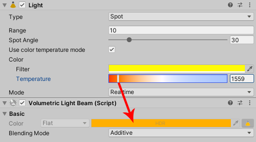 Beam's color from light temperature