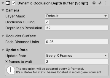 Inspector Dynamic Occlusion