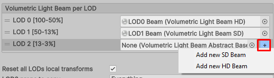 Create a new Beam for a specific LOD